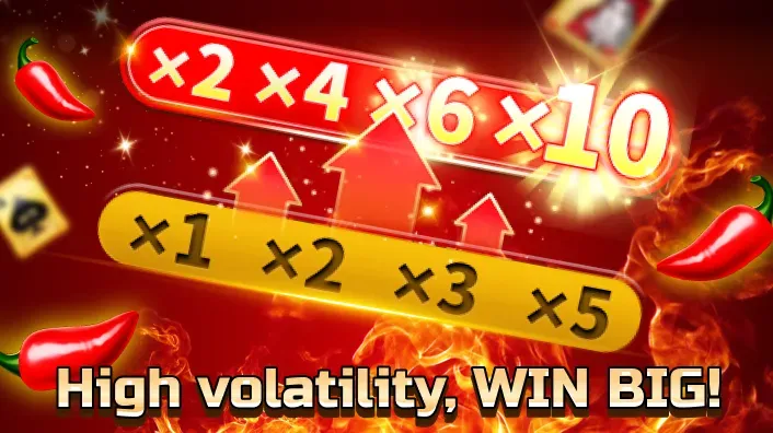 Pragmatic Play Wild Slot